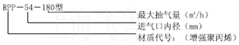 RPP型水噴射真空機(jī)組型號(hào)說明